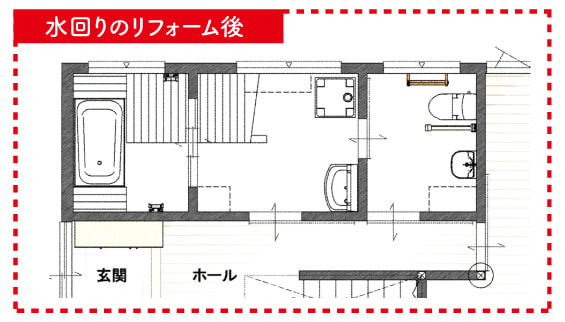 福祉住環境リフォーム
