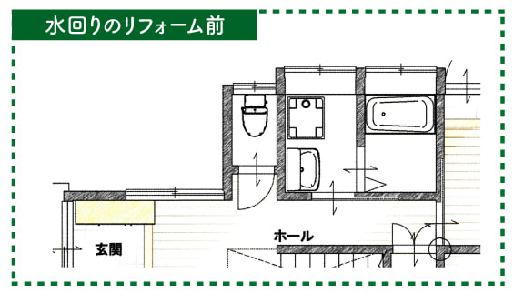 福祉住環境リフォーム